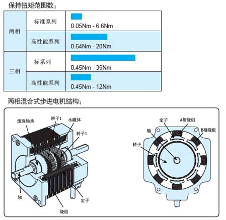 7/200807171351506589