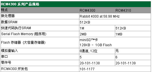 7/2008071817382481451