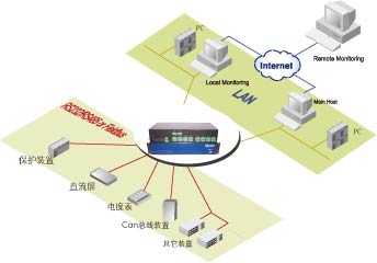 7/200807220955043069