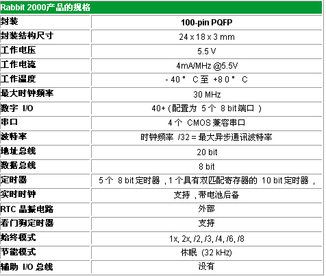 7/200807221017377980