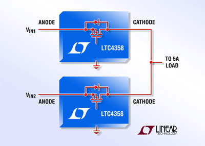 7/200807310953307585