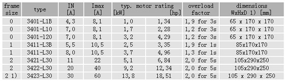 8/200808021143285555