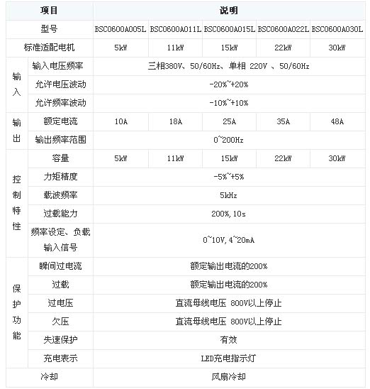 8/200808081427002909