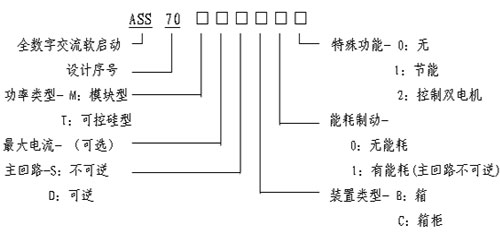 8/200808110922098109