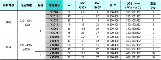 8/200808121030081529