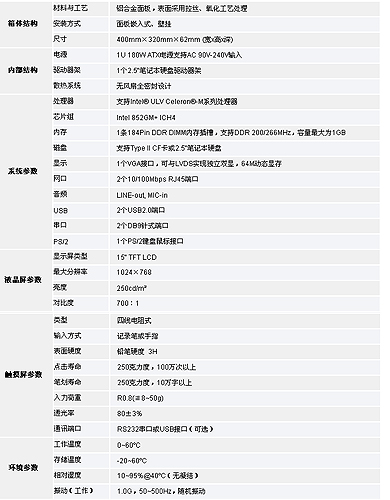 8/200808121353403824