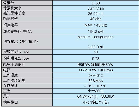 8/200808141606515891