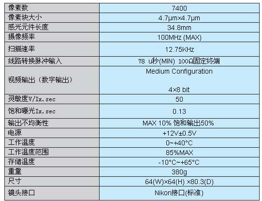 8/200808141615039977