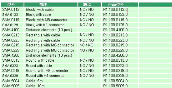 8/200808200858177374