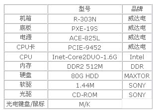 8/200808201431474956