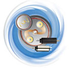 FAULHABER 直流有刷伺服電機(jī)