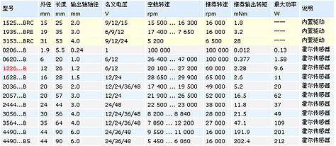 8/200808201513289239