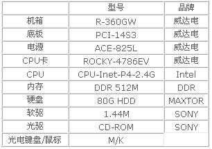 8/200808201534482786