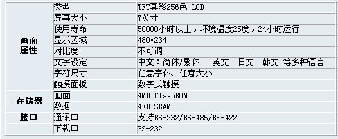 信捷新品MP760-T準(zhǔn)備投放市場