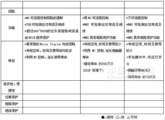 8/200808301418166045