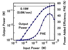 1/200901051359481329