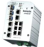 科洛理思  工業(yè)以太網(wǎng)交換機(jī)JetNet 系列