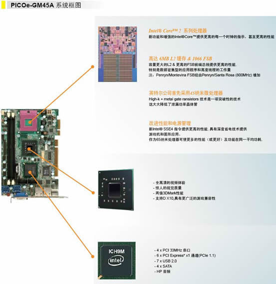 1/2009011209294322957