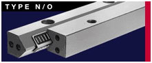 Schneeberger N/O型滾針式直線導(dǎo)軌