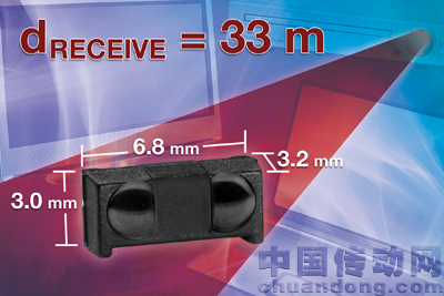 1/200901200854263216