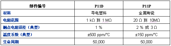 1/200901221654441537