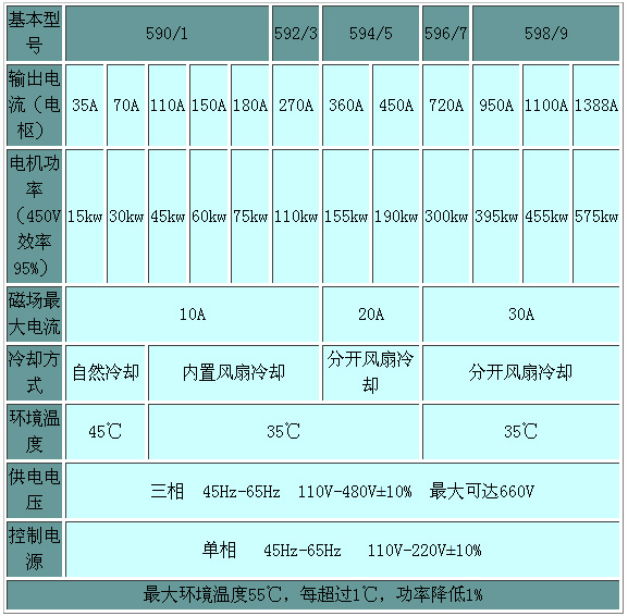 0/200910090943017333