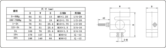 0/200910121656141024