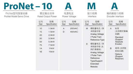 0/200910150950202234