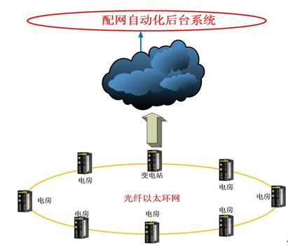 1/200911111555582655