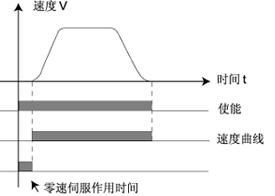 1/200911231808542851