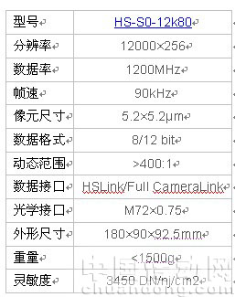 2/200912070932424141