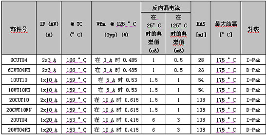 3/2009030209142851599