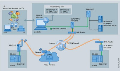 3/200903030944258392