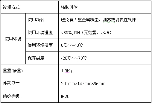 3/200903040914564448