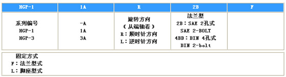 3/200903071125207608