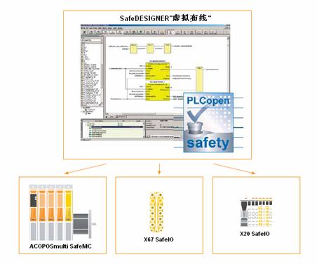 3/200903100921467038