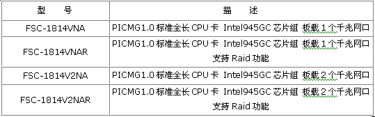 3/200903121019016821