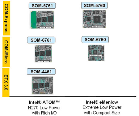 3/200903161318065777