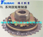 TL系列扭矩限制器（代理）