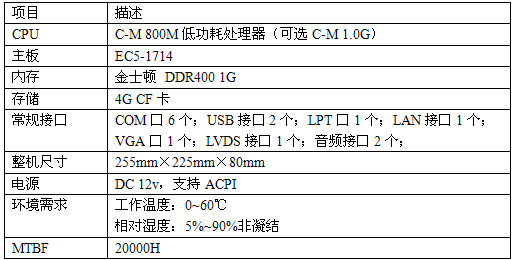 3/200903241441203318