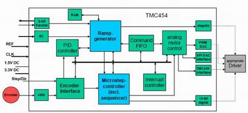 3/200903271005073003