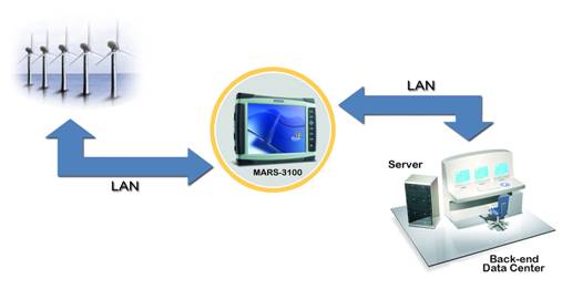 3/2009032715023793651