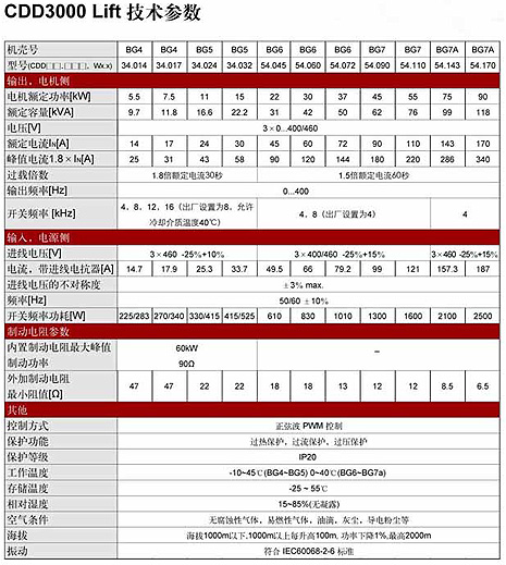 3/200903280915253482