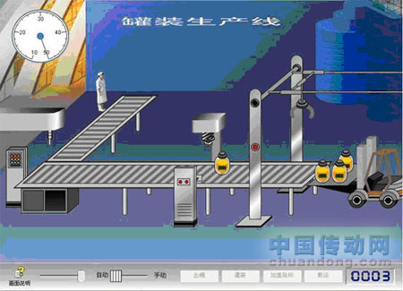 九思易自動(dòng)化軟件