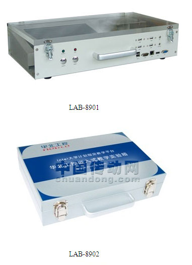 華北工控產(chǎn)品