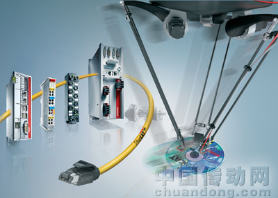 德國(guó)倍福TwinCAT