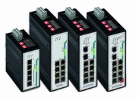 WAGO 工業(yè)Ethernet交換機