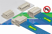 WAGO：多用途連接器 MINI系列