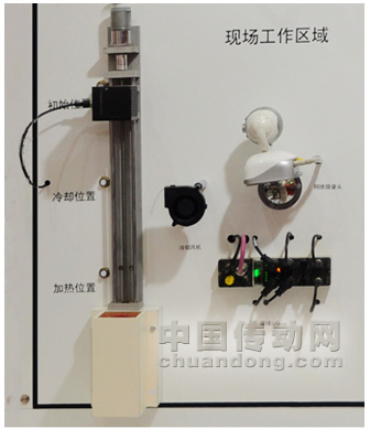 現(xiàn)場工作區(qū)域