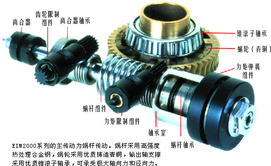 美國(guó)EIM2000系列電動(dòng)執(zhí)行機(jī)構(gòu)